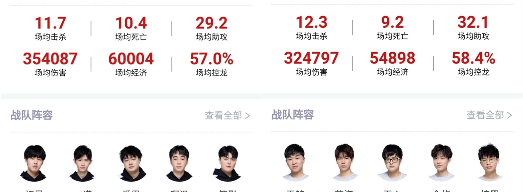 球以迅雷不