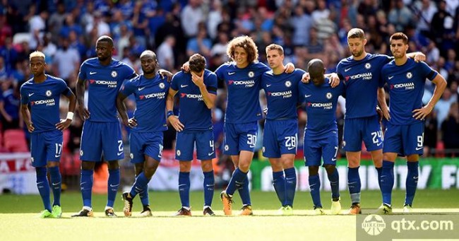 挑战顶级选 挑战顶级选