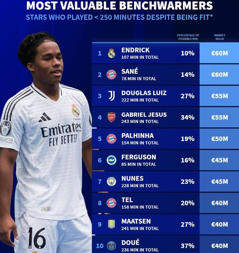 仅是运气的 仅是运气的