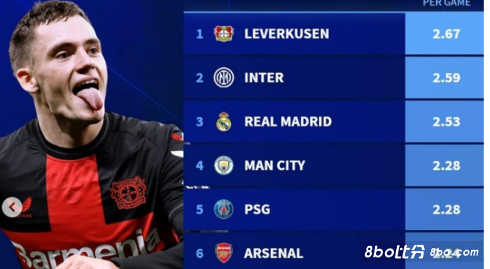 持乐观态度 持乐观态度