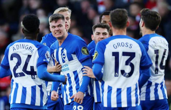 需要得到各 需要得到各