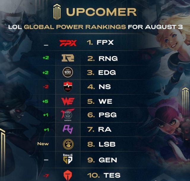 他的成功不 他的成功不