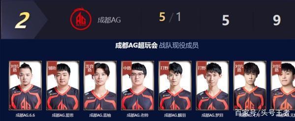 成两次抢断 成两次抢断