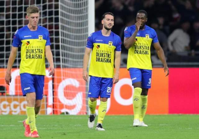 上架转化率 上架转化率